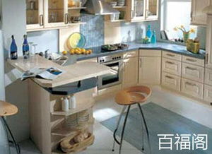 2021厨房风水培训,厨房风水分析