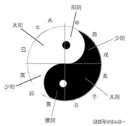 赣南的风水故事（纯属编造）