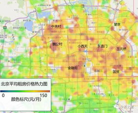 住址风水字母换算公式,住宅风水地形图解