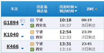 避开景区内的餐厅：（他们宰客！）