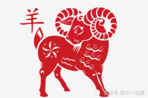 命盘解析：天干地支交织成一张繁杂而优雅的网格