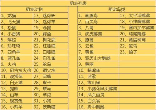 2026年1月哪天是最佳安门吉日，7月哪天最适合安门吉日？