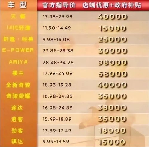 2026年1月有哪些吉日适合购车？