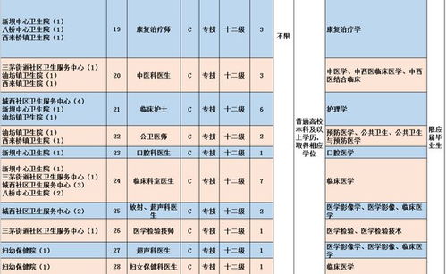 生辰批断——“松柏翠竹映山青” 的诗意解读（不确定性很较大）