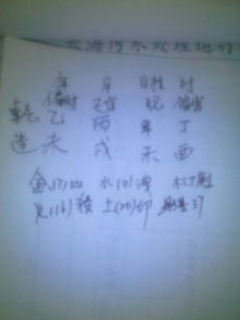 2015年五月初五22时15分出生的女孩五行八字缺什么？