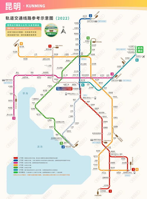 旅游线路推荐——满足不同需求（或者说满足不同嘴巴）