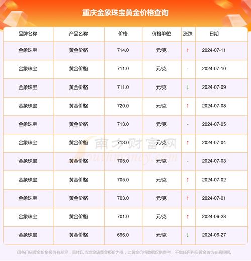 当金属遇见灵性：珠宝开光的较深层意义