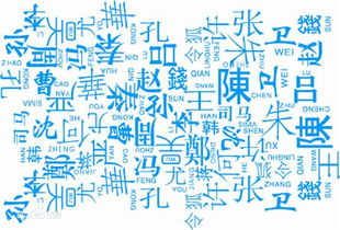 近现代化那一些耳熟能详的人