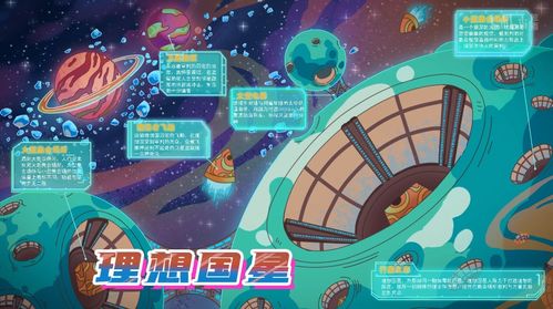 一、 太空农场庄园：沉重崭新定义今后农业生产的生态旅行崭新地标