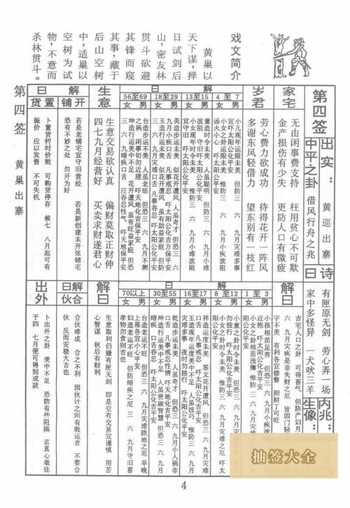 佛祖灵签第四签结果如何？免费改写灵签内容靠谱吗？