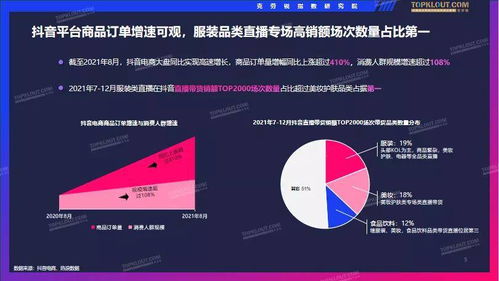 2.2 赋予行程情感价值