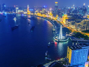 上午：外滩漫步，感受上海的历史与现代(拍照圣地！)