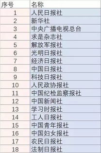 星星们的狗血家庭伦理剧