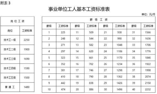 尾数1：天生霸道总裁命