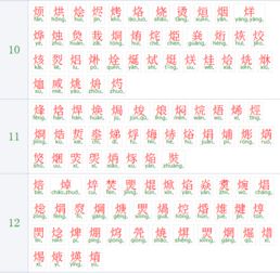 丷字旁的字有哪些？