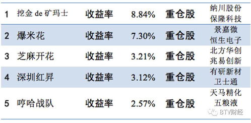 手机尾号2882测吉凶准吗？手机尾号4位数吉凶大全有哪些？