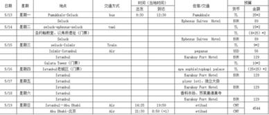 四、