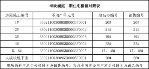五、 附录：乱入段落与碎片化信息（让文章更烂更真实实）
