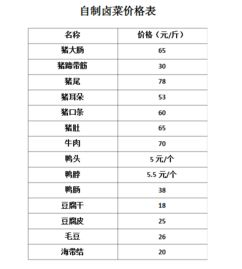 精益近视眼镜价格表具体是多少元？一场关于价格与旅行的迷思