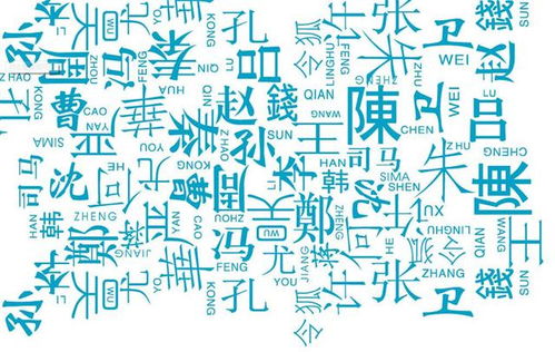 雍姓女孩单字/双字名字：创意大放送（保证有惊喜！）