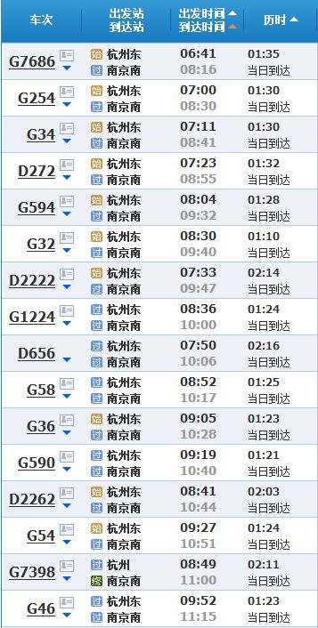 中转方案的“隐藏逻辑”：省钱的关键在“换乘站”