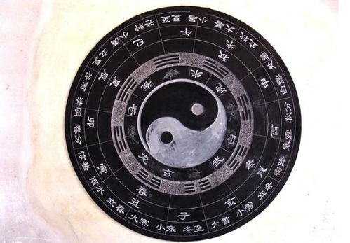 如何运用四柱五行起名法为宝宝取一个吉祥好名字？