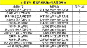 先说年龄怎么算——别被数字骗了
