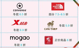 财富密码大放送！不看你亏一个亿