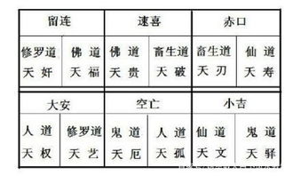 八字中五个水是否构成旺格？