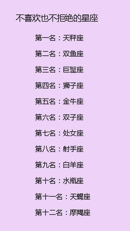 数理值53，曲卷难星所代表的忧愁困苦，内心为何如此凶险？
