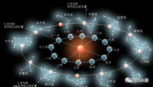 处女座：八卦界的福尔摩斯