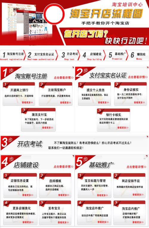 2023年新手开网店， 这些神奇的店铺名字能让你财源滚滚
