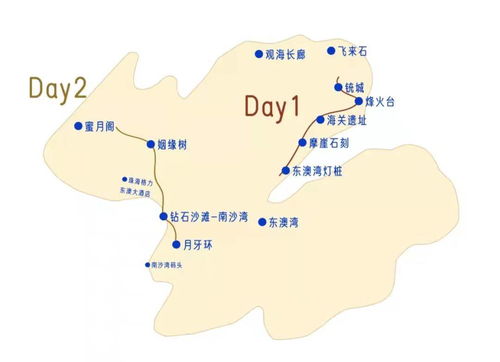 真实案例：东海县物流的替代方案