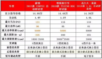 燃油费的计算方式：一个永远解不开的谜