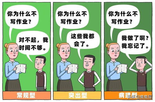 一、 性格特征：孤僻内向与不容简单以融入