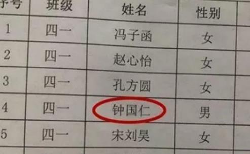 那些年我们见过的奇葩名字