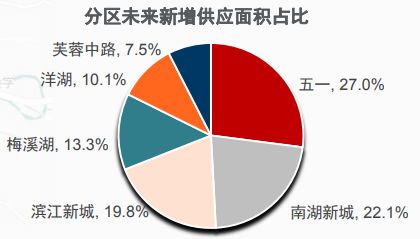 房产中介,适合房产中介说的风水语录