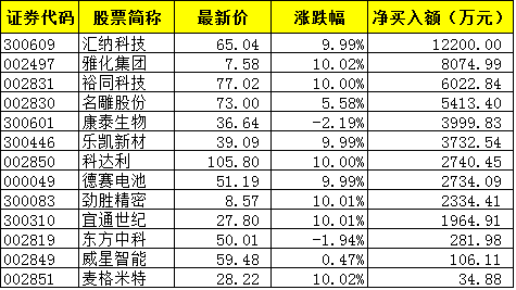 风水布局的重要性