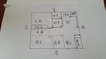 二、 化解不利关系到提升运势