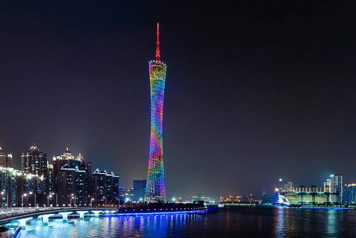 其他较小技巧：