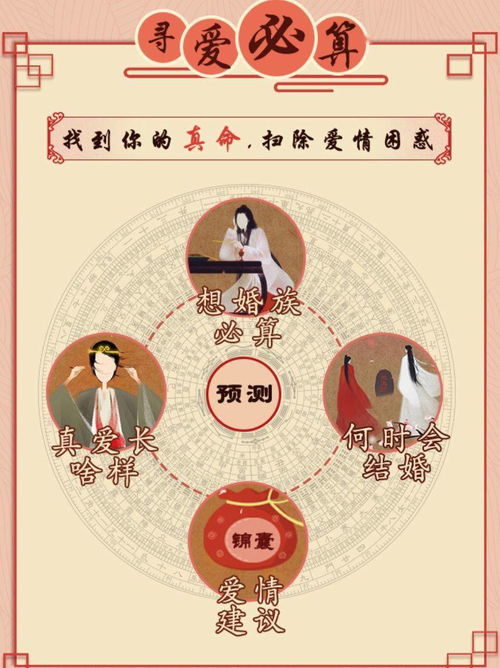 测真命天子姓氏吉凶，如何分析姓氏的吉凶信息？