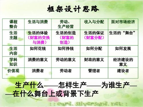 揭开五常的神秘面纱：生肖、 风水与国学的较深度解析