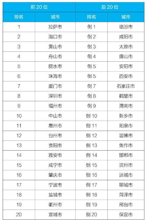 2026年2月盖房吉日查询表，有哪些具体日期适合动工？