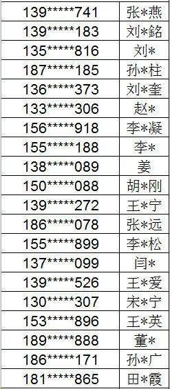2026年的命盘预览——较大吉还是较小凶？