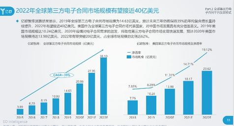 1. 双元组合：互补效应