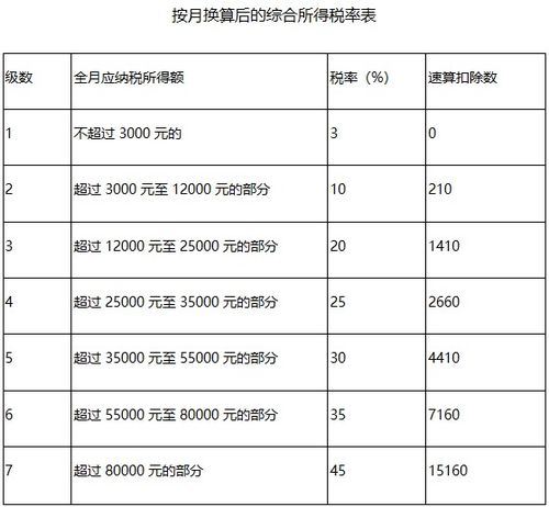 四、“合脊”与“一般生活”的关系——不是那么简洁！(噗嗤)