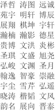 一、 潘姓起源：那些年我们一起追过的老祖宗