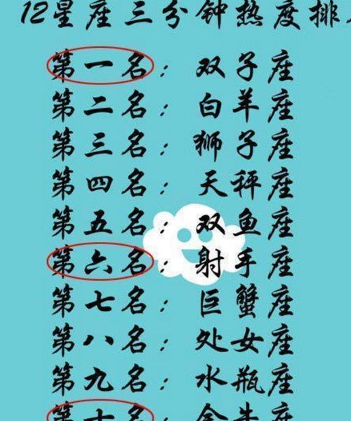 惨到窒息排行榜！看看你排第几！
