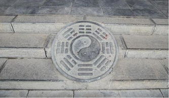 阳宅和八字之间有何关联？《阳宅天书》中是如何阐述的？