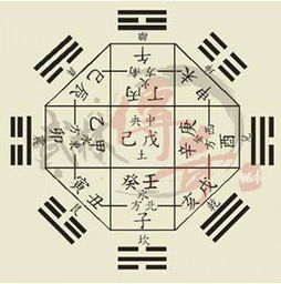 二、九宫格秘法：让各个字都成为财富有密码